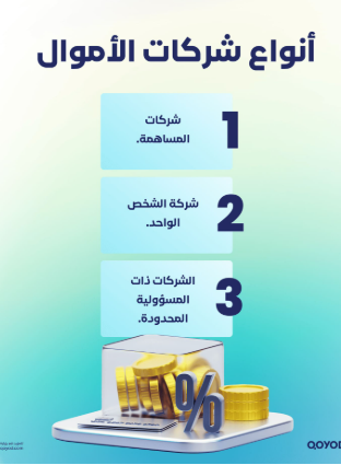 الشراكات