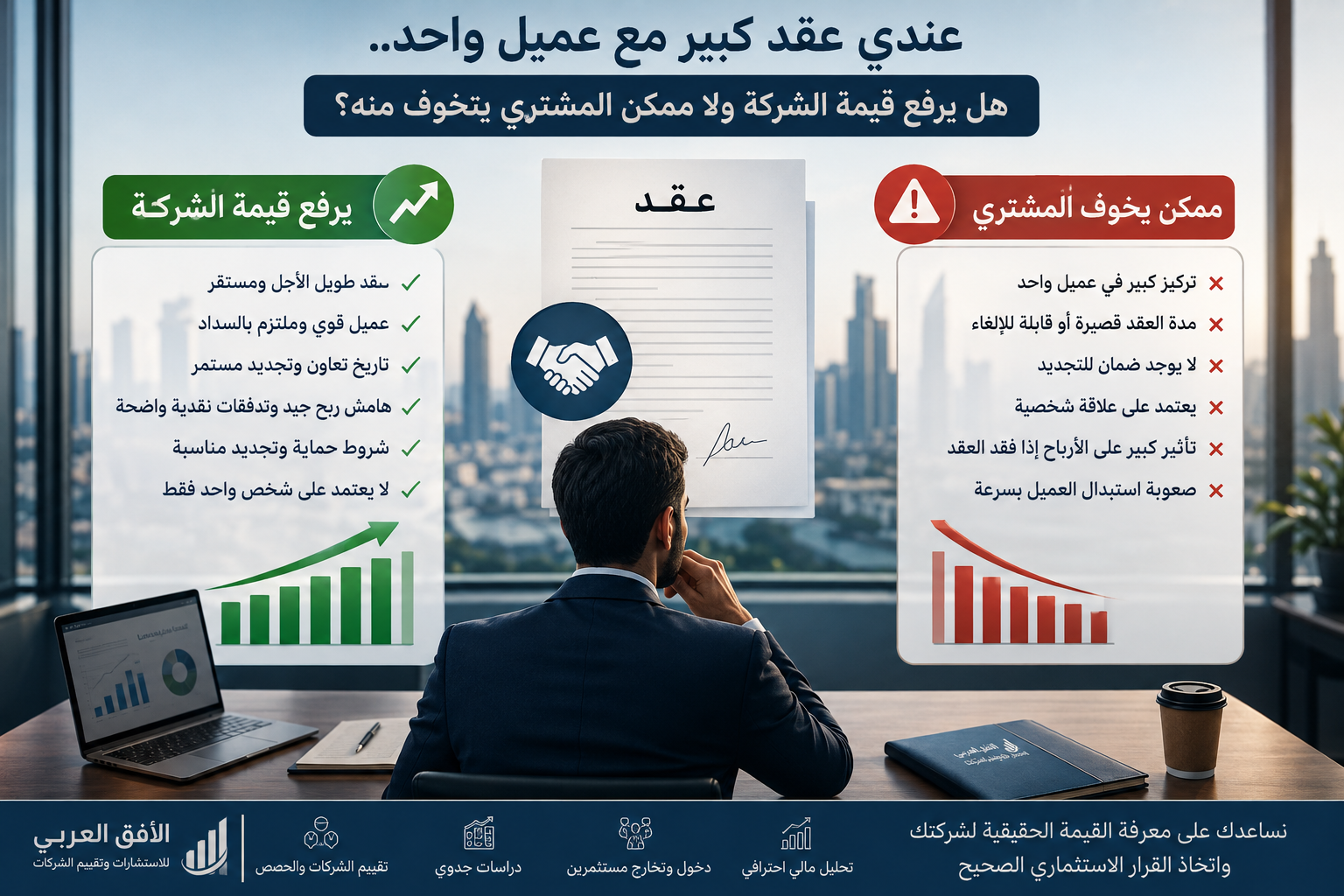 تقييم شركات وعقد كبير مع عميل واحد