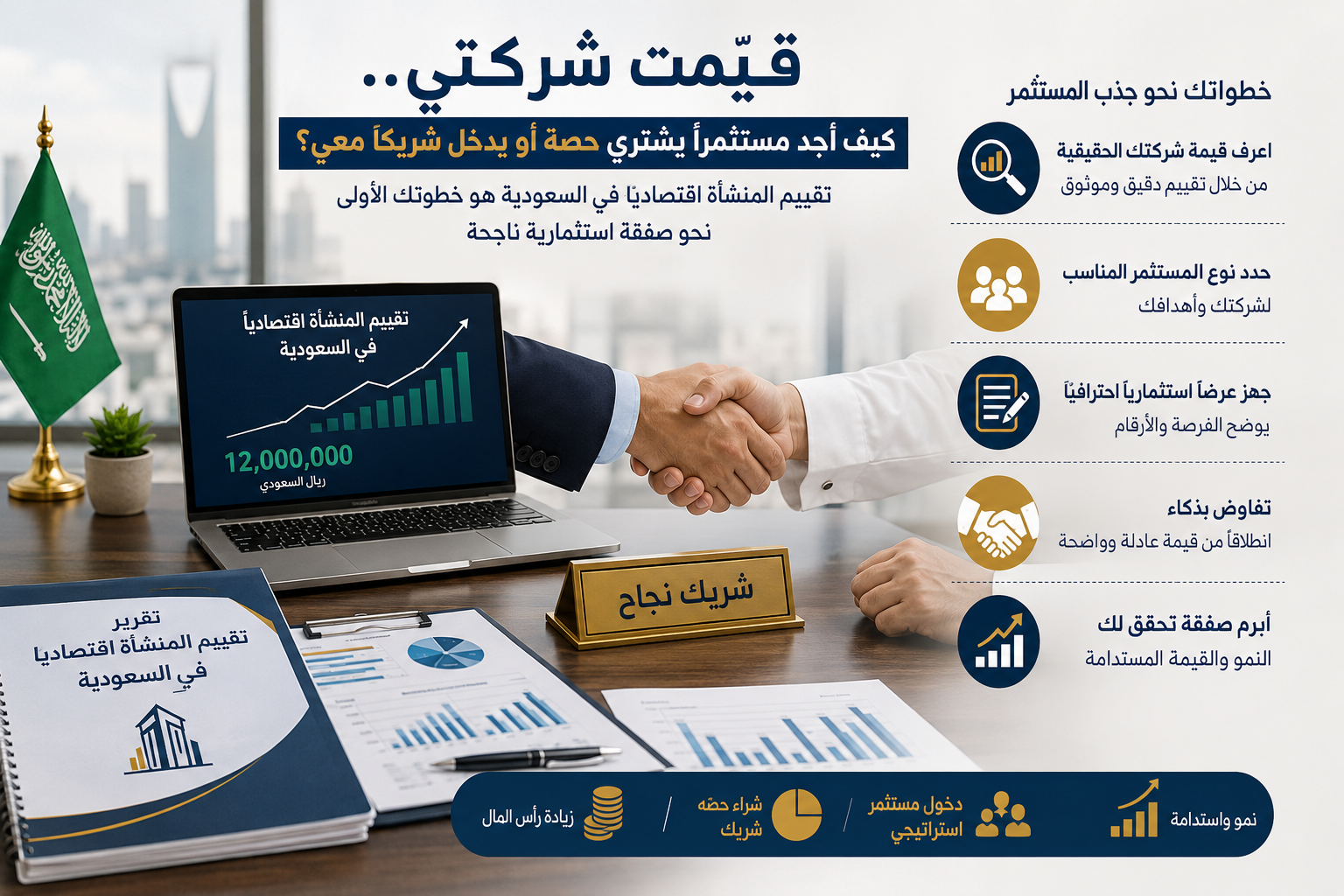 تقييم المنشاة اقتصاديا فى السعودية